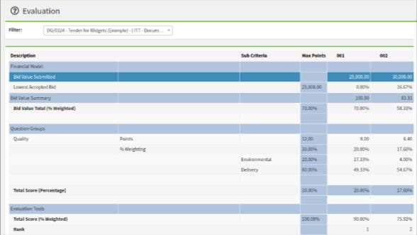 e-Evaluations module screen shot