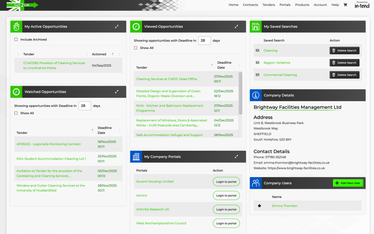 Sell2UK Product Screenshot